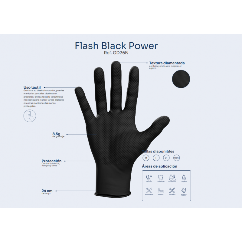 Agarre Superior en Condiciones Húmedas y Secas