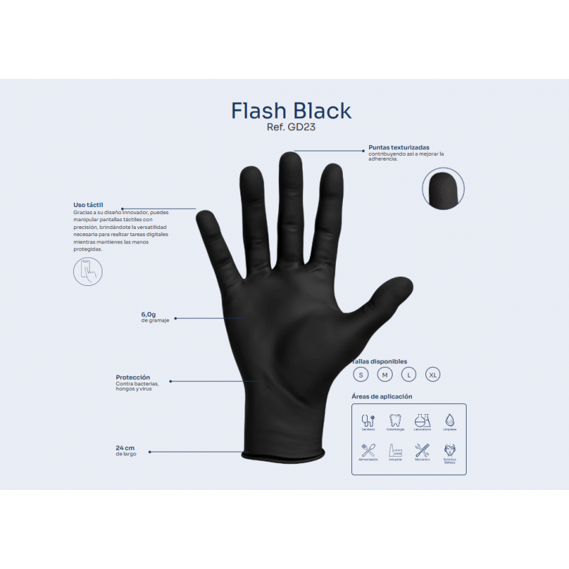 Detalle de textura en los dedos