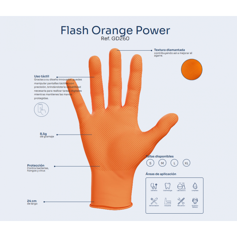 Agarre Superior en Condiciones Húmedas y Secas