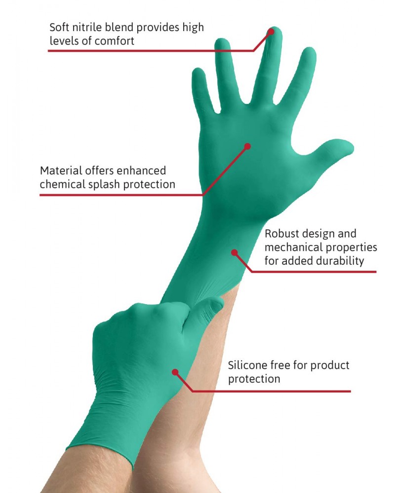 Detalle de la Formulación Exclusiva de Nitrilo