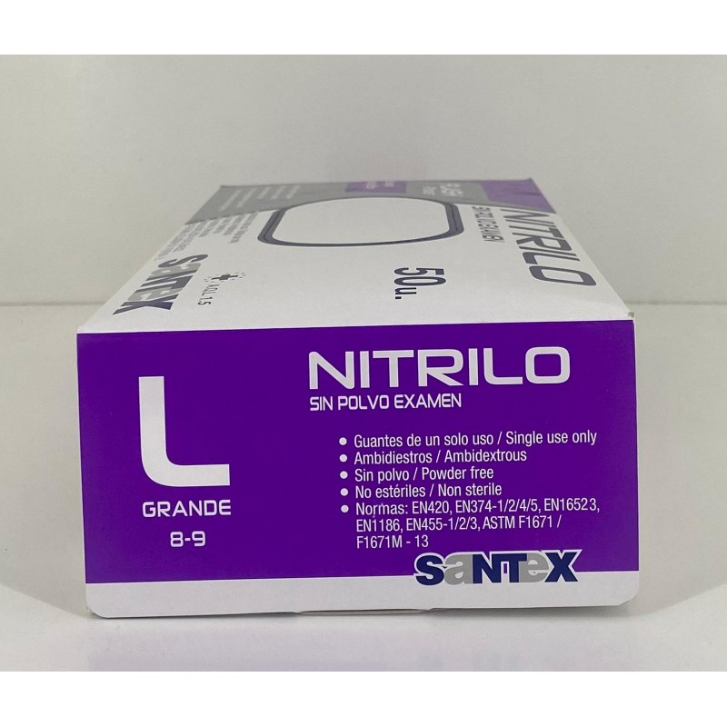 Protección contra virus, bacterias y hongos