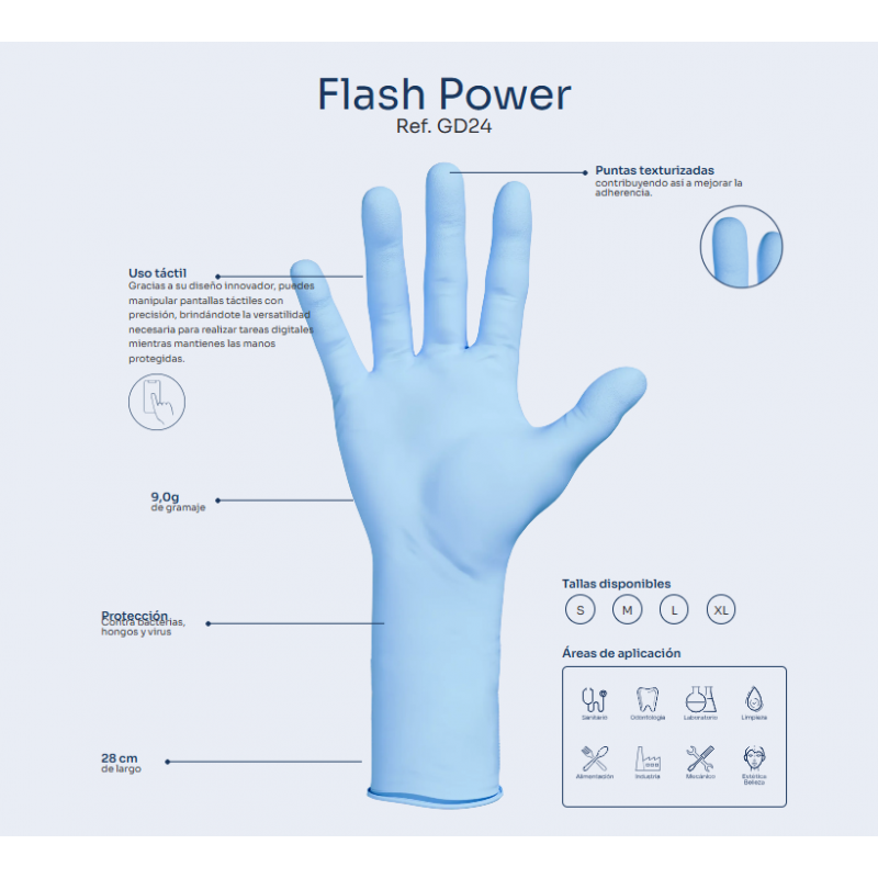 Textura en dedos para mejor agarre